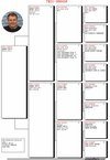 TR21-300458 YAVRU458 Pedigree