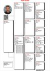 TR20-023302 302 Pedigree