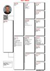 TR21-300332 332 Pedigree