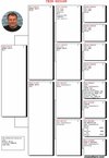 TR20-023449 MTN49 Pedigree