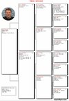 TR20-023402 mtn 402 Pedigree