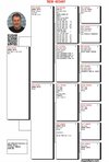TR20-023497 497 Pedigree