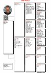TR20-023411 411 Pedigree