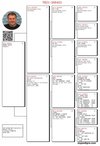 TR21-300453 afr kardes 453 Pedigree