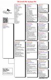 TR24-45-00394 394 Pedigree