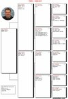 TR21-300457 YAVRU457 Pedigree