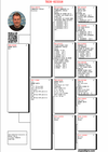 TR20-023358 sivas 358 Pedigree