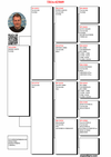 TR16-025009 VANDYCK009 Pedigree