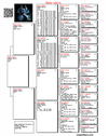 TR24-18210 210 Pedigree