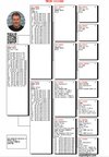TR19-111163 63 Pedigree