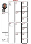 TR18-057075 075 Pedigree