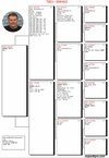 TR21-300463 yavru63 Pedigree