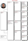 TR20-023360 mtn3360 Pedigree
