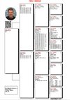 TR21-300358 358 Pedigree