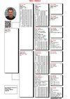 TR21-300351 351 Pedigree