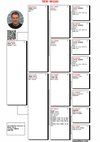 TR20-065565 565 Pedigree