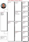 TR16-025015 MTN015 Pedigree