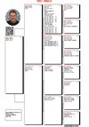 TR21-300412 412 Pedigree