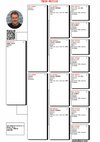 TR18-057115 115 Pedigree