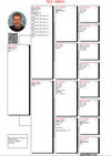 TR21-300454 van loon Pedigree