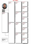 TR17-038077 077 Pedigree