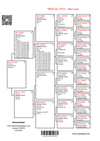 TR25-34-17072 072 Pedigree