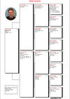 TR20-023332 er332 Pedigree