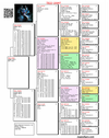 TR22-20987 22-987 Pedigree