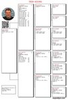 TR20-023392 Shelly amca 392 Pedigree