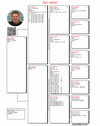 TR21-300447 447 Pedigree