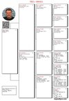 TR21-300451 afr kardes 451 Pedigree